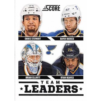 Řadové karty - Stewart Chris, Backes David, Elliott Brian, Reaves Ryan - 2013-14 Score No.575