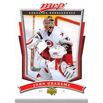 Řadové karty - Grahame John - 2007-08 MVP No.135