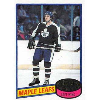 Řadové karty - Maloney Dave - 1980-81 Topps - neseškrábaný No.118