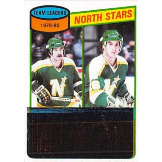 Řadové karty - MacAdam Al, Payne Steve - 1980-81 Topps - neseškrábaný No.139