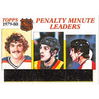 Řadové karty - Mann Jimmy, Williams Dave, Holmgren Paul - 1980-81 Topps - neseškrábaný No.164