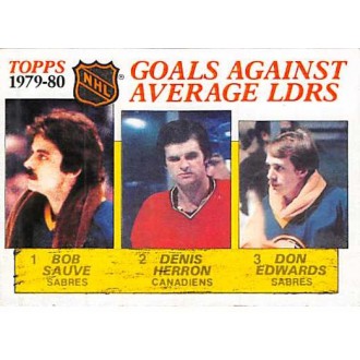 Řadové karty - Sauve Bob, Herron Denis, Edwards Don - 1980-81 Topps No.166