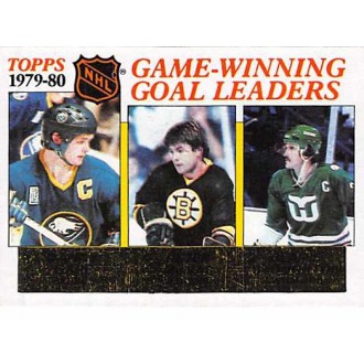 Řadové karty - Gare Danny, McNab Peter, Stoughton Blaine - 1980-81 Topps - neseškrábaný No.167