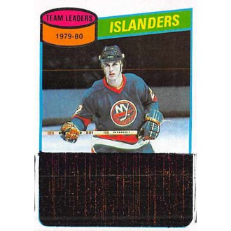 Řadové karty - Bossy Mike - 1980-81 Topps - neseškrábaný No.204