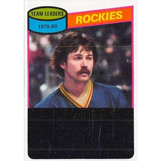 Řadové karty - Robert Rene - 1980-81 Topps - neseškrábaný No.259