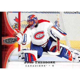 Řadové karty - Theodore Jose - 2005-06 Power Play No.47