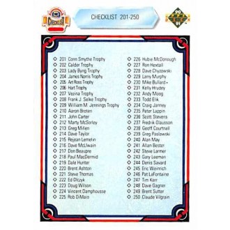 Řadové karty - Checklist 201-300 - 1990-91 Upper Deck No.300