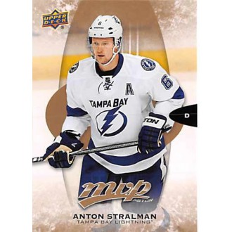 Řadové karty - Stralman Anton - 2016-17 MVP No.13