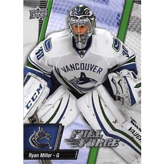 Řadové karty - Miller Ryan - 2015-16 Full Force No.61