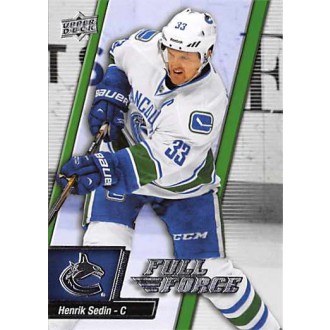 Řadové karty - Sedin Henrik - 2015-16 Full Force No.83