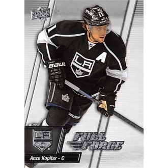 Řadové karty - Kopitar Anze - 2015-16 Full Force No.87