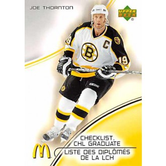 Insertní karty - Thornton Joe - 2005-06 McDonalds Upper Deck CHL Graduates No.CG5