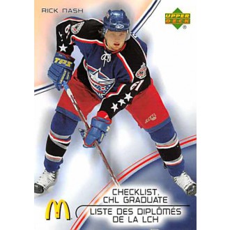 Insertní karty - Nash Rick - 2005-06 McDonalds Upper Deck CHL Graduates No.CG6