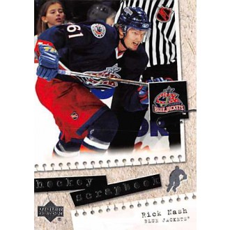 Insertní karty - Nash Rick - 2005-06 Upper Deck Scrapbooks No.HS10