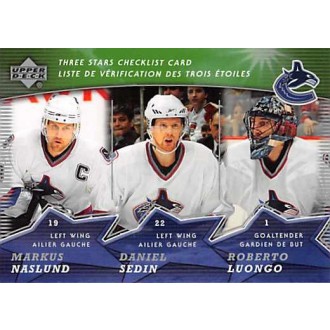 Insertní karty - Luongo Roberto, Naslund Marcus, Sedin Daniel - 2007-08 McDonalds Upper Deck Three Stars Checklists No.CL6