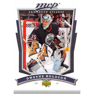 Řadové karty - Roloson Dwayne - 2007-08 MVP No.180