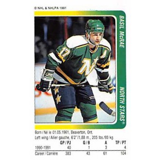 Řadové karty - McRae Basil - 1991-92 Panini Stickers No.119
