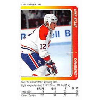 Řadové karty - Keane Mike - 1991-92 Panini Stickers No.190