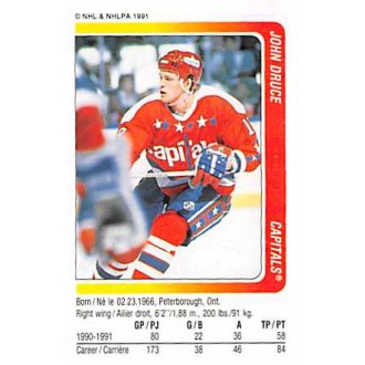 Řadové karty - Druce John - 1991-92 Panini Stickers No.200