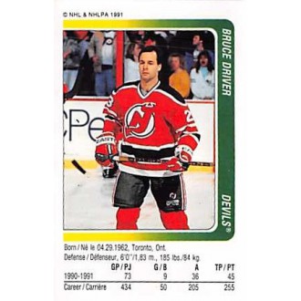 Řadové karty - Driver Bruce - 1991-92 Panini Stickers No.225