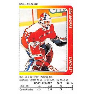 Řadové karty - Beaupre Don - 1991-92 Panini Stickers No.201