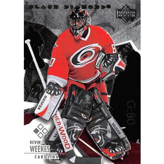 Řadové karty - Weekes Kevin - 2003-04 Black Diamond No.82
