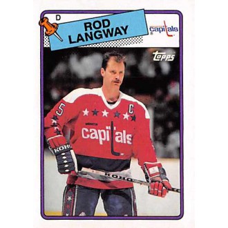 Řadové karty - Langway Rod - 1988-89 Topps No.192