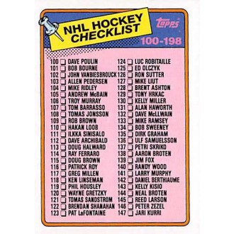 Řadové karty - Checklist 100-198 - 1988-89 Topps No.198