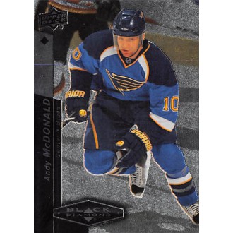 Řadové karty - McDonald Andy - 2010-11 Black Diamond No.59