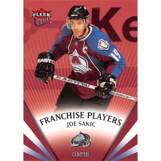 Insertní karty - Sakic Joe - 2008-09 Ultra Franchise Players No.FP5