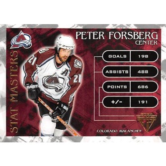 Insertní karty - Forsberg Peter - 2003-04 Titanium Stat Masters No.3