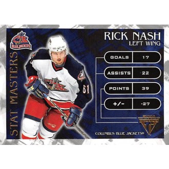 Insertní karty - Nash Rick - 2003-04 Titanium Stat Masters No.4
