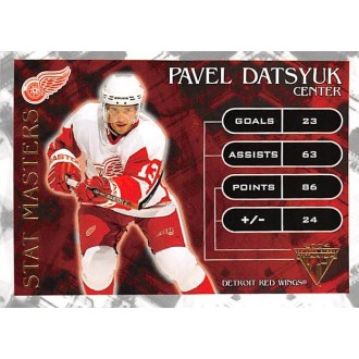Řadové karty - Datsyuk Pavel - 2003-04 Titanium Stat Masters No.5
