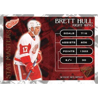 Insertní karty - Hull Brett - 2003-04 Titanium Stat Masters No.6