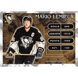 Insertní karty - Lemieux Mario - 2003-04 Titanium Stat Masters No.8