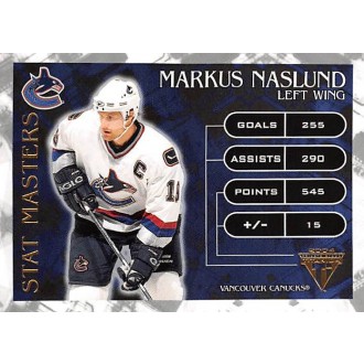 Insertní karty - Naslund Markus - 2003-04 Titanium Stat Masters No.10