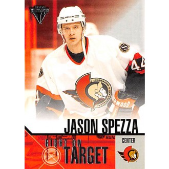 Insertní karty - Spezza Jason - 2002-03 Titanium Right on Target No.17