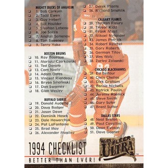 Řadové karty - Checklist 1-104 - 1994-95 Ultra No.248