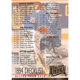 Řadové karty - Checklist 105-210 - 1994-95 Ultra No.249