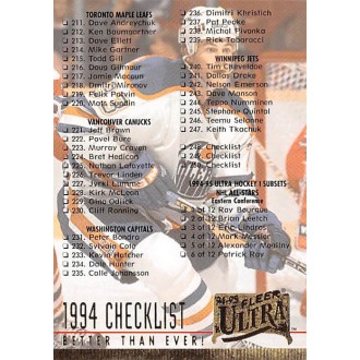 Řadové karty - Checklist 211-250 - 1994-95 Ultra No.250