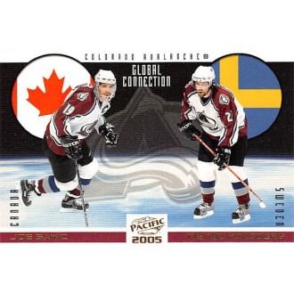 Insertní karty - Sakic Joe, Forsberg Peter - 2004-05 Pacific Global Connection No.3