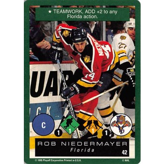 Řadové karty - Niedermayer Rob - 1995-96 Playoff One on One No.42