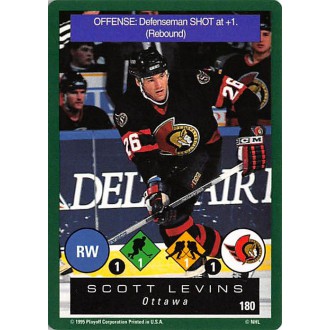Řadové karty - Levins Scott - 1995-96 Playoff One on One No.180