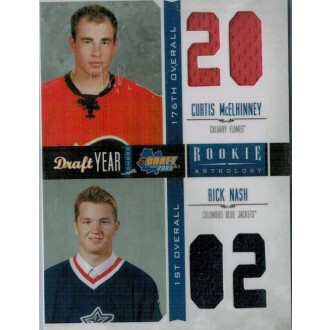Jersey karty - McElhinney Curtis, Nash Rick - 2011-12 Rookie Anthology Draft Year Combo Jerseys No.7