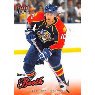 Řadové karty - Booth David - 2008-09 Ultra No.29