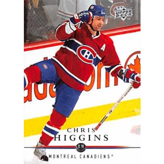 Řadové karty - Higgins Chris - 2008-09 Upper Deck No.357
