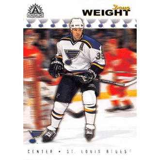 Řadové karty - Weight Doug - 2001-02 Adrenaline Retail No.164