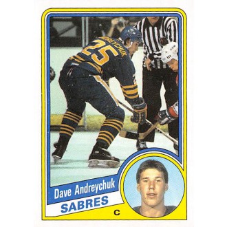 Řadové karty - Andreychuk Dave - 1984-85 Topps No.13
