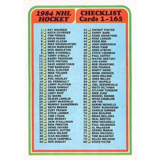 Řadové karty - Checklist 1-165 - 1984-85 Topps No.165