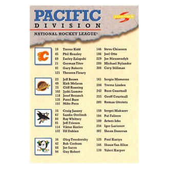 Řadové karty - Checklist Pacific - 1995-96 Score No.326